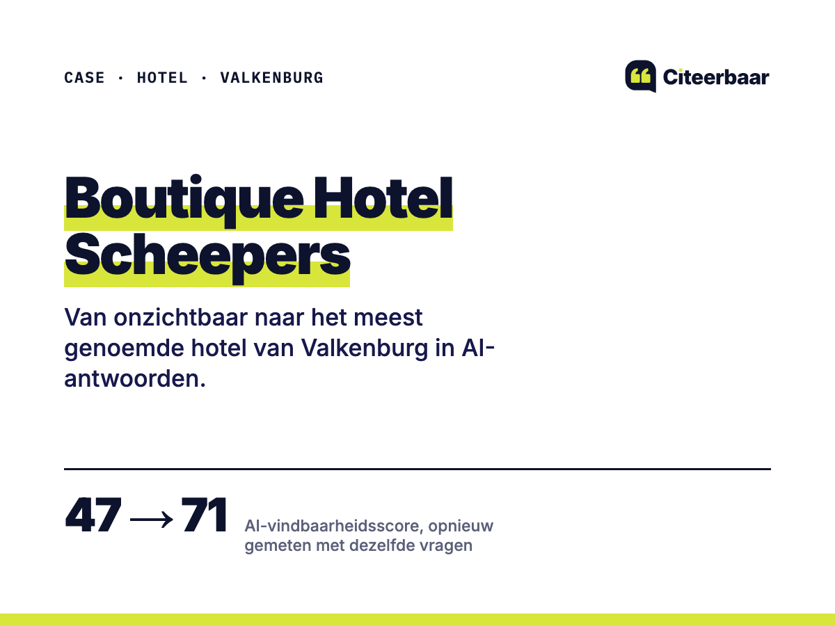 El hotel más mencionado de Valkenburg en las respuestas de IA