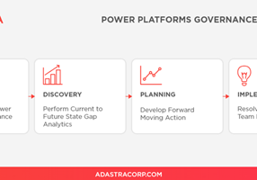 Adastra Corporation Proyecto -