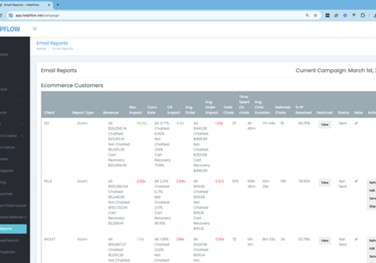  - HelpFlow