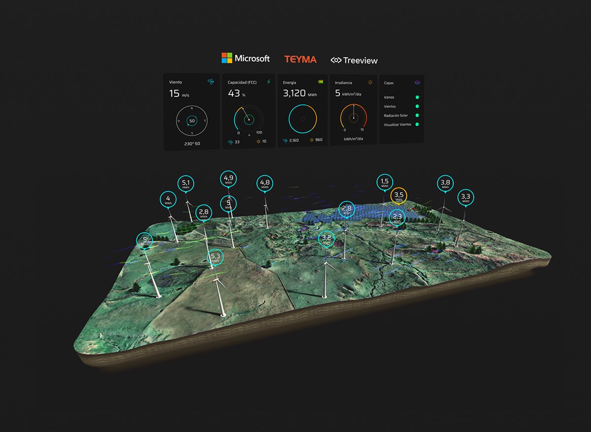 Visualización de datos de un gemelo digital de realidad mixta
