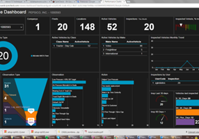 Adastra Corporation Proyecto -
