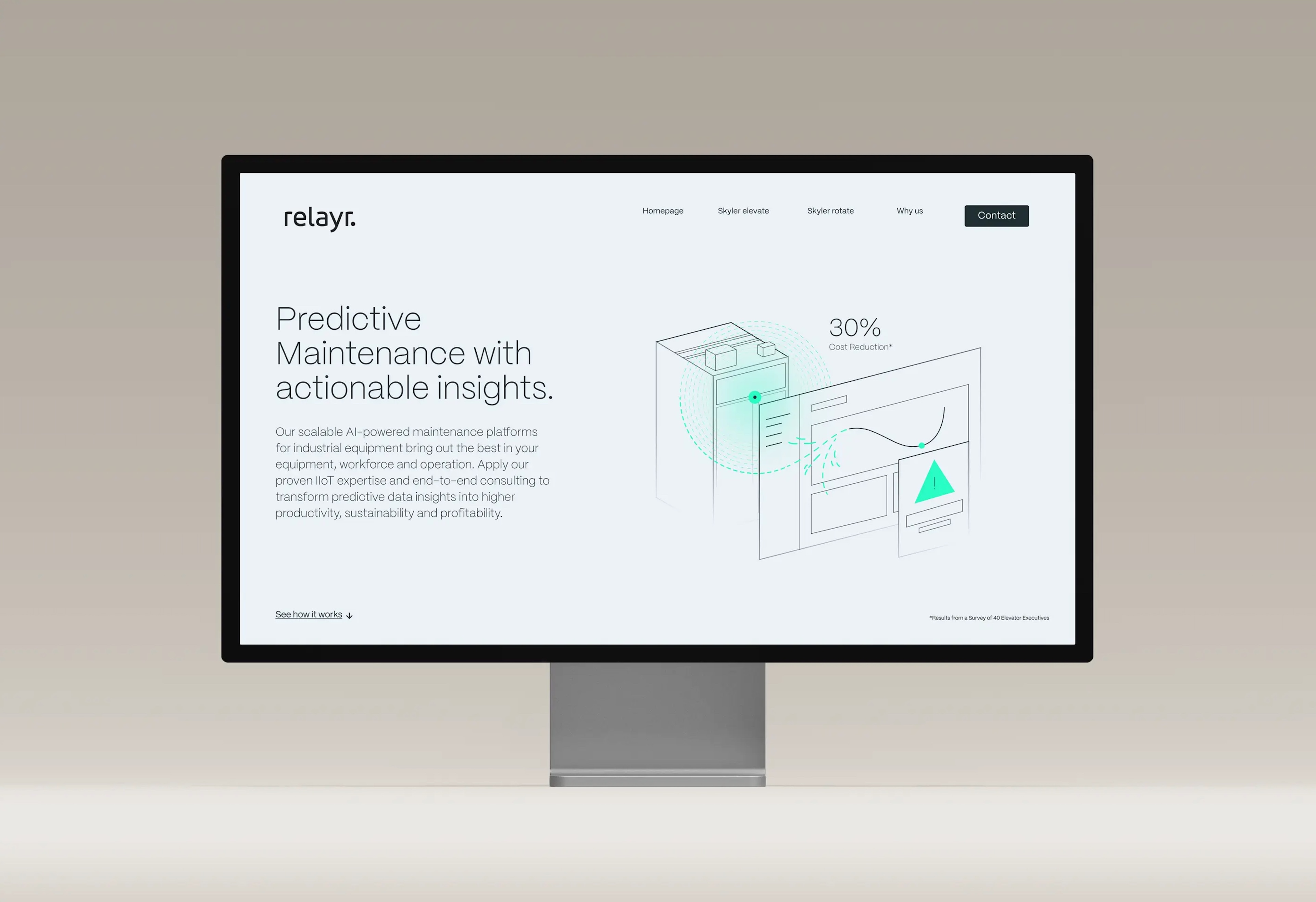 Dinghy GmbH Proyecto - Rediseño de la web
