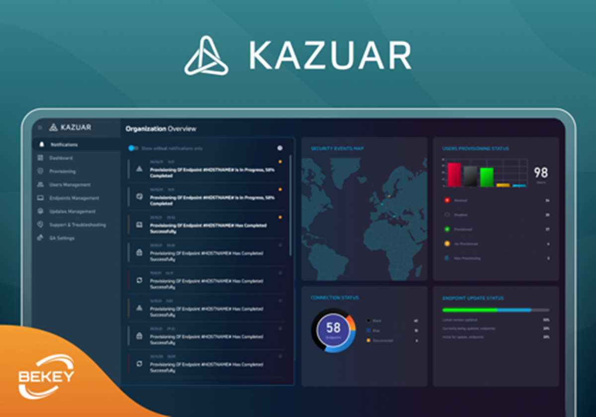  - Kazuar Nest