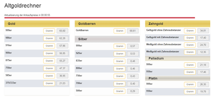 WebiProg GmbH Proyecto - Calculadora de oro