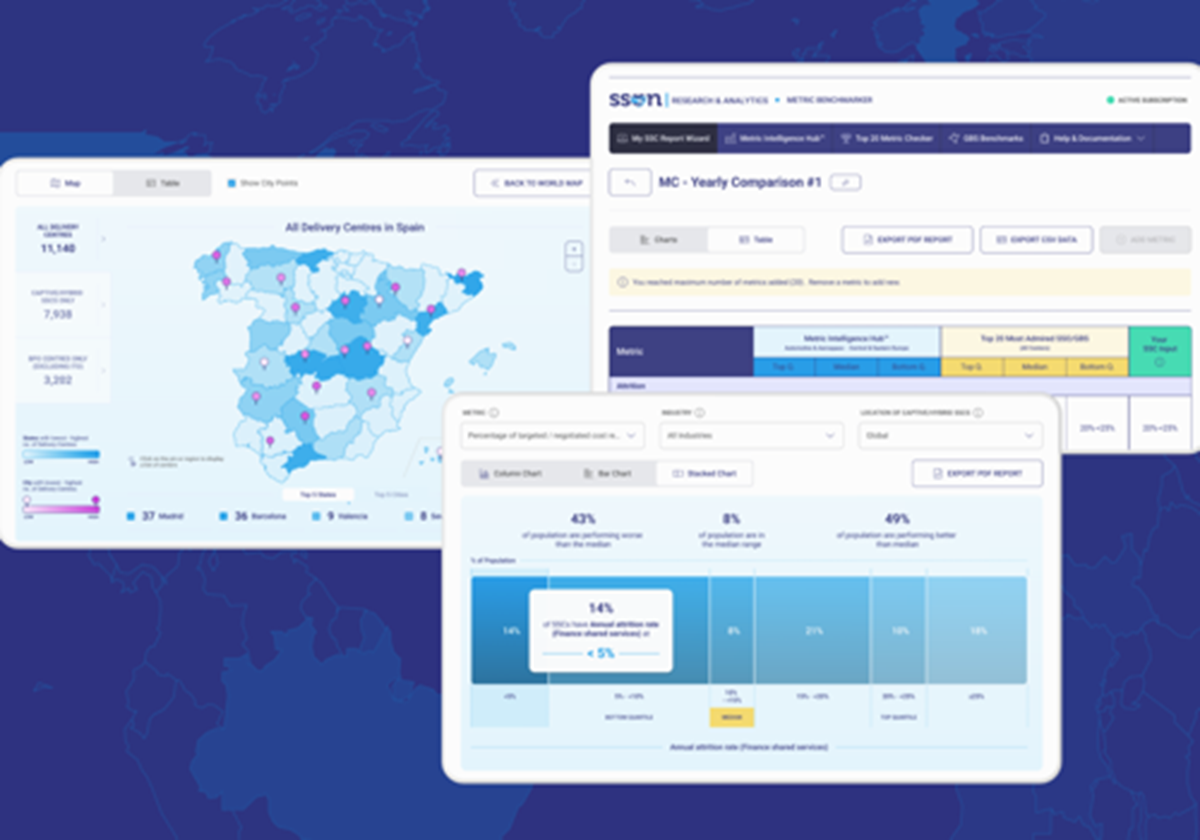  - SSON Research&Analytics