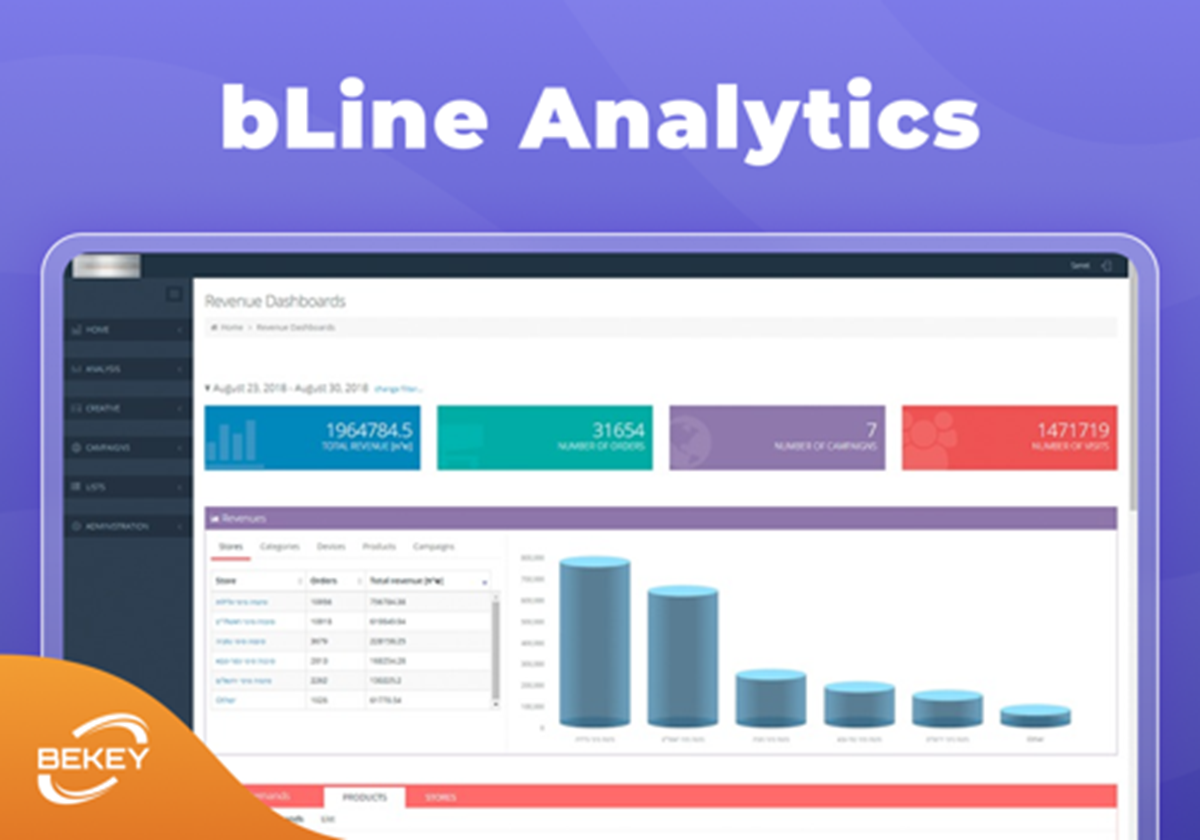 - Bline Analytics