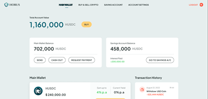 Creatix Technologies Proyecto - Plataforma de intercambio de criptomonedas
