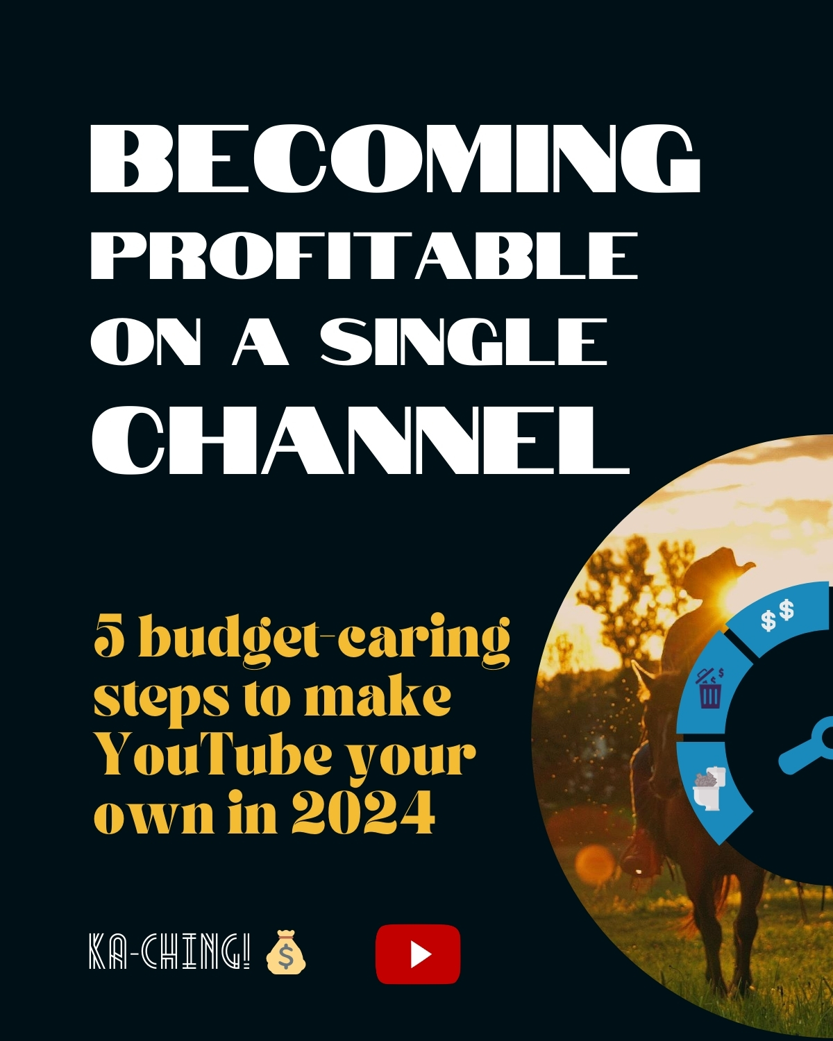Estrategia creativa para el canal de YouTube