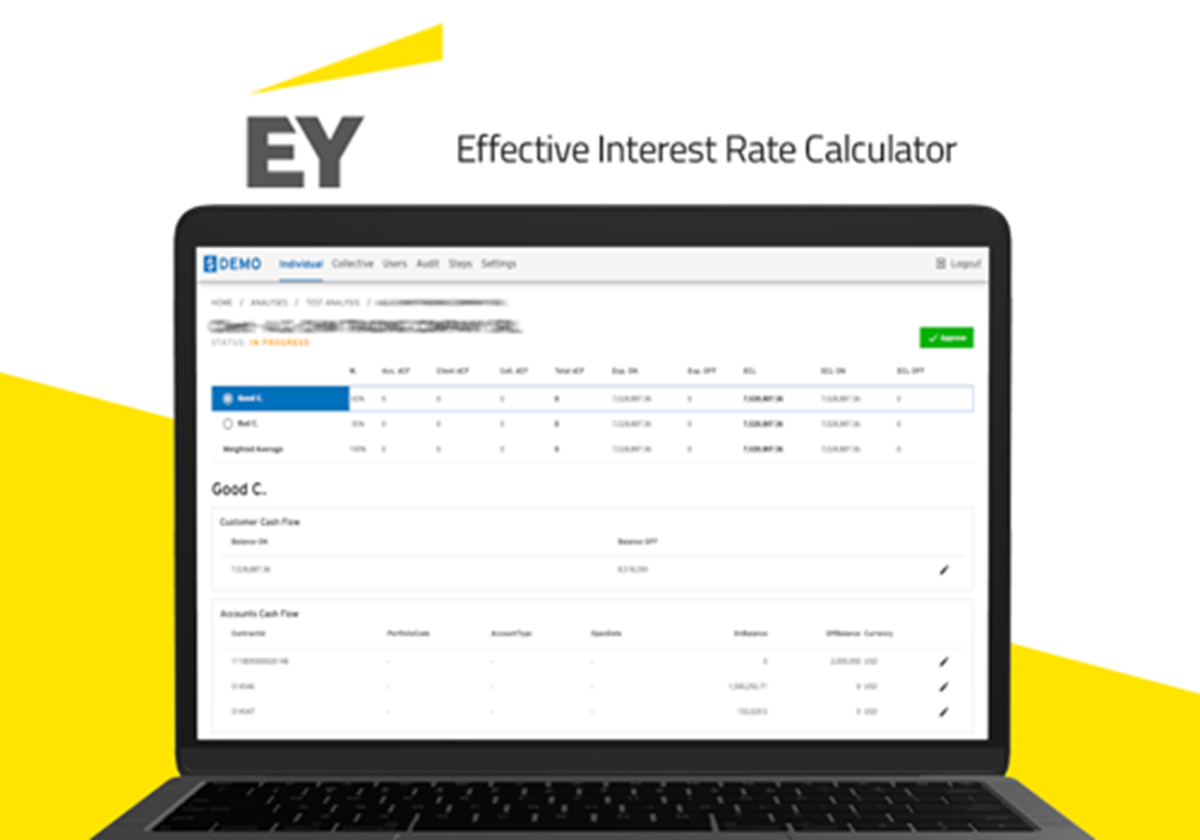 Calculadora del tipo de interés efectivo