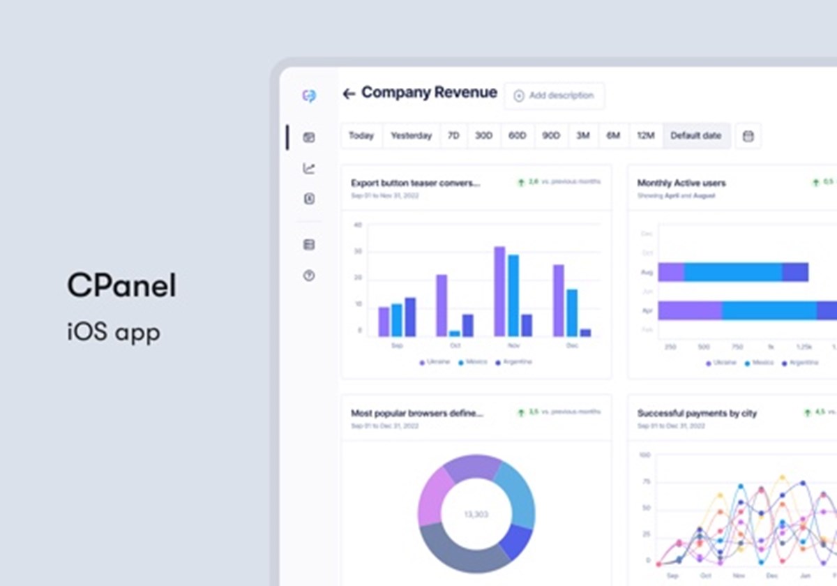 Panel de clientes - Customer Panel