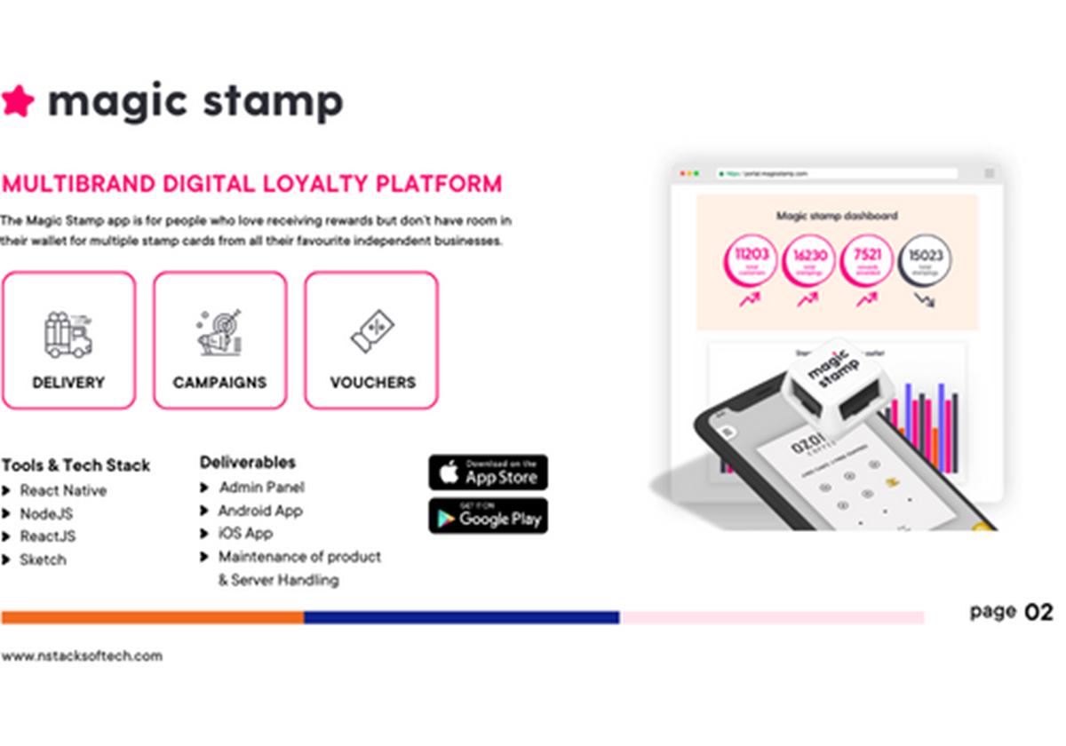  - Magicstamp