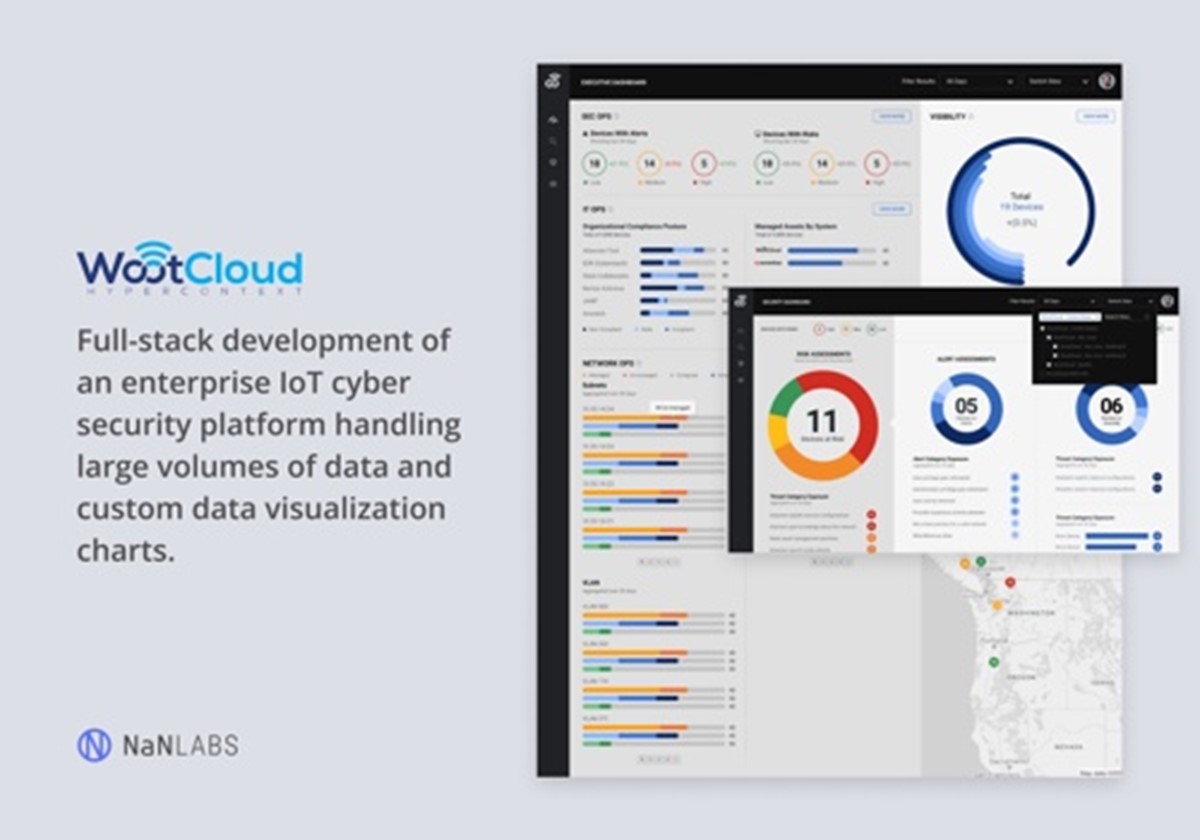  - WootCloud