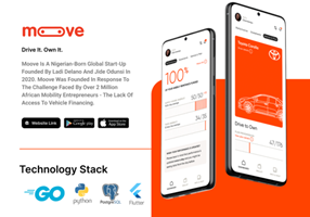 AppVin Technologies B.V. Proyecto -