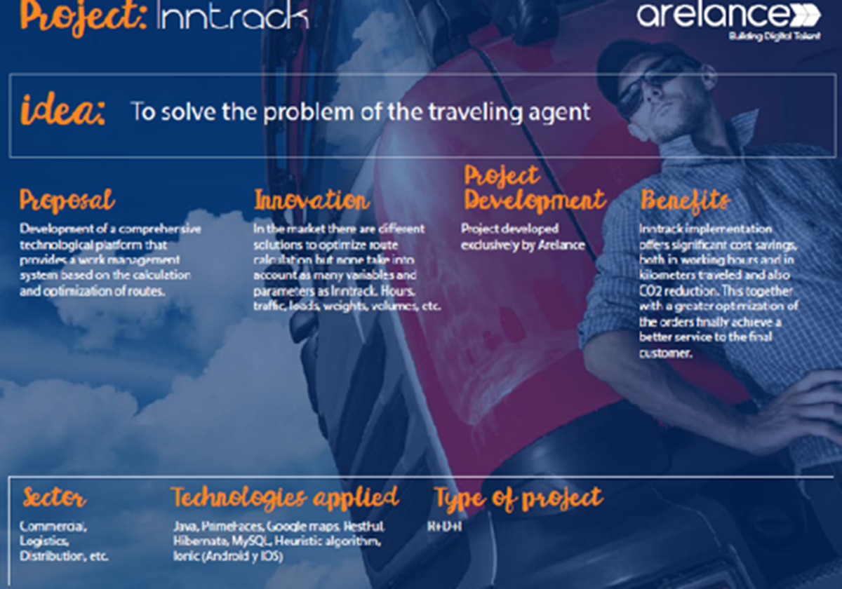 Proyecto InnTrack - 