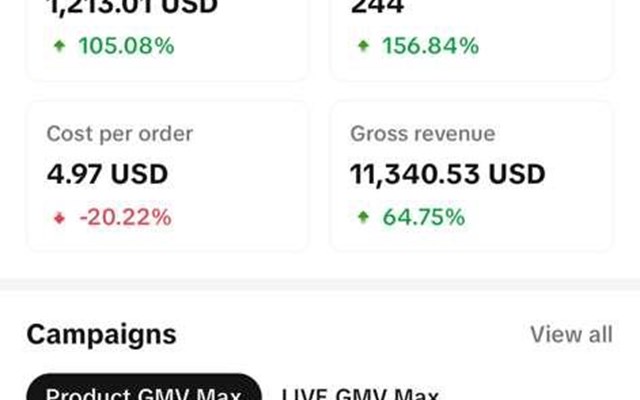 GMV Forge Proyecto - Caso de éxito de anuncios GMV Max: ROAS de 9,35x en una prueba de 7 días