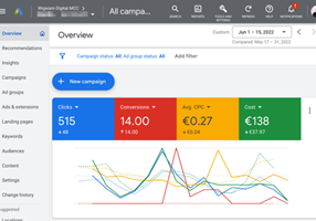 PPC Magic Proyecto -