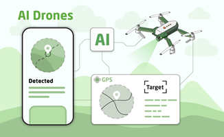 Chudovo OÜ Proyecto - Drones con IA