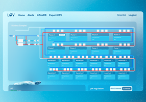 Thomas Bres Proyecto -