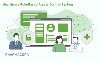 Chudovo OÜ Proyecto - Sistema de control de acceso basado en roles