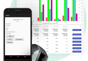 Bytecode Digital Agency B.V. Proyecto -