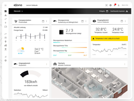Andersen Germany GmbH Proyecto - Asistente IoT para edificios