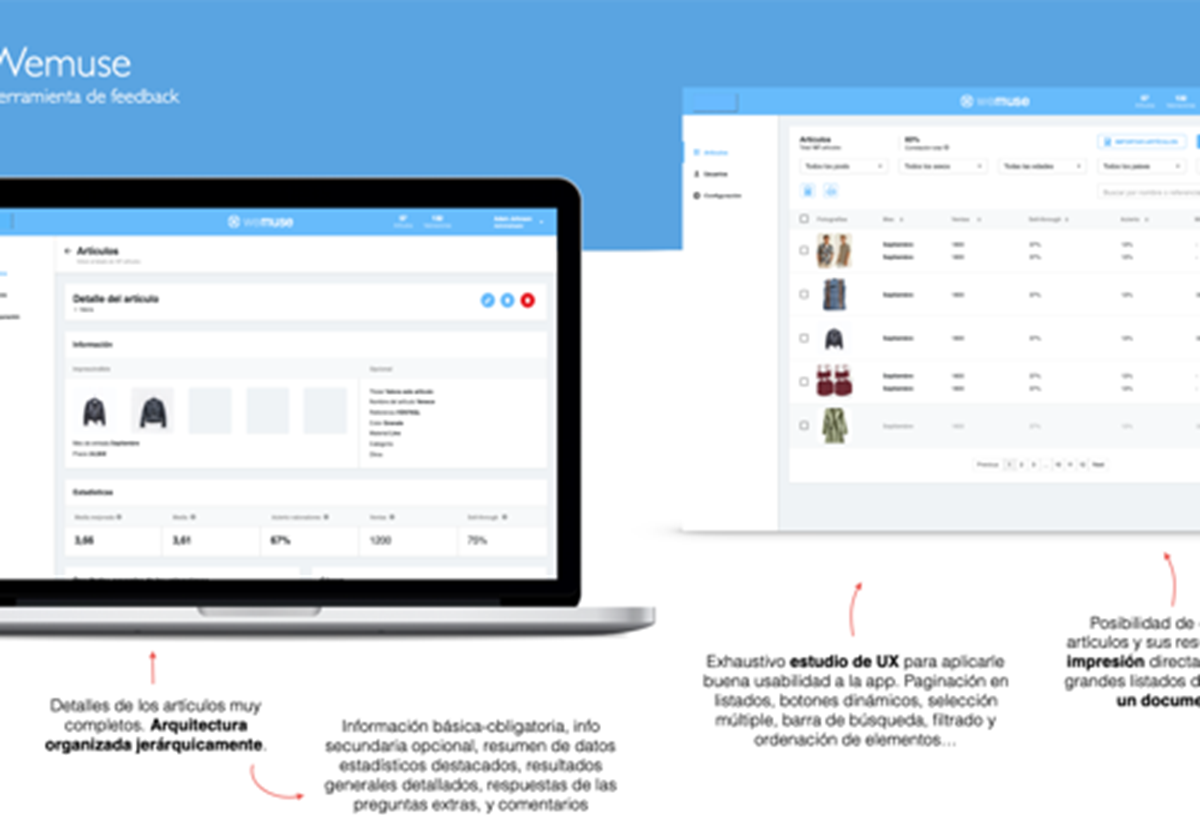 WEMUSE | Desarrollo de backend - Company Name