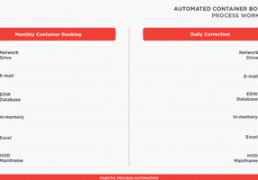 Adastra Corporation Proyecto -