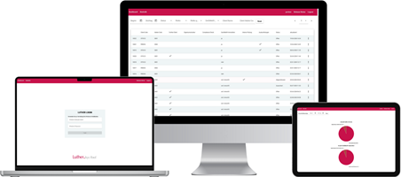 Finatix GmbH Proyecto -