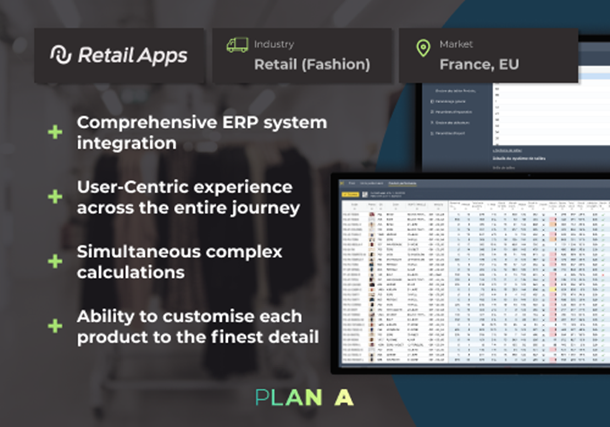  - RetailApps