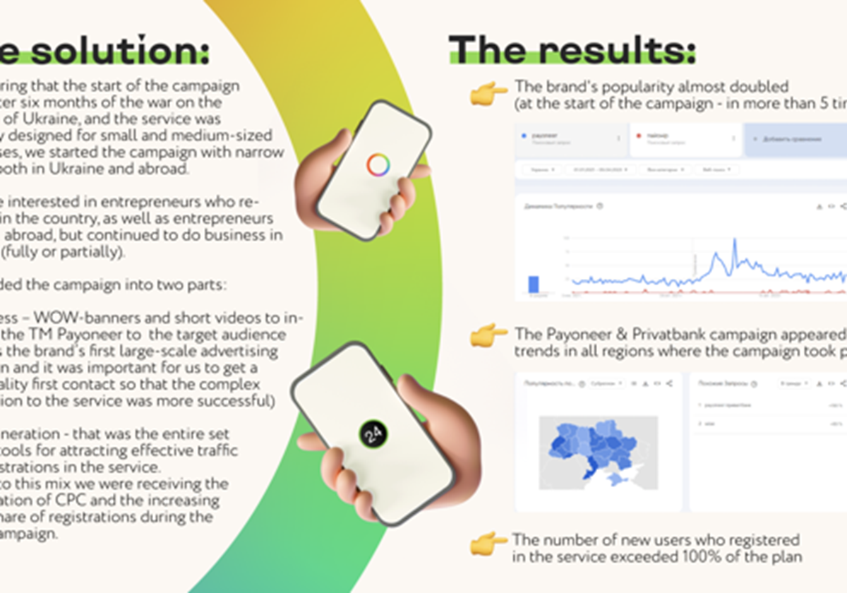  - Payoneer
