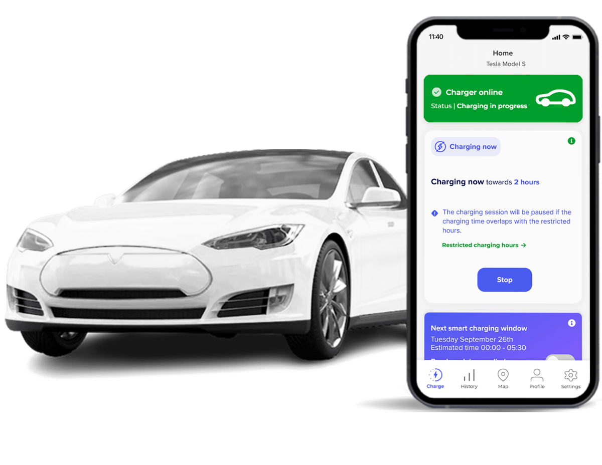 Desarrollo de software para la empresa SaaS Electric Miles