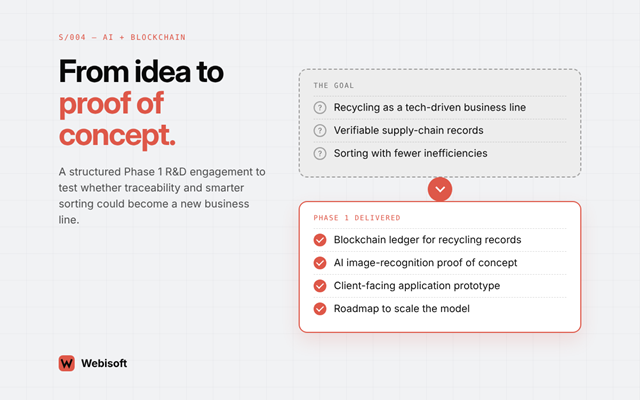 Webisoft Proyecto - I+D en trazabilidad blockchain y clasificación mediante IA