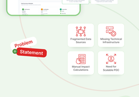 Valletta.Software: AI-Care Proyecto -