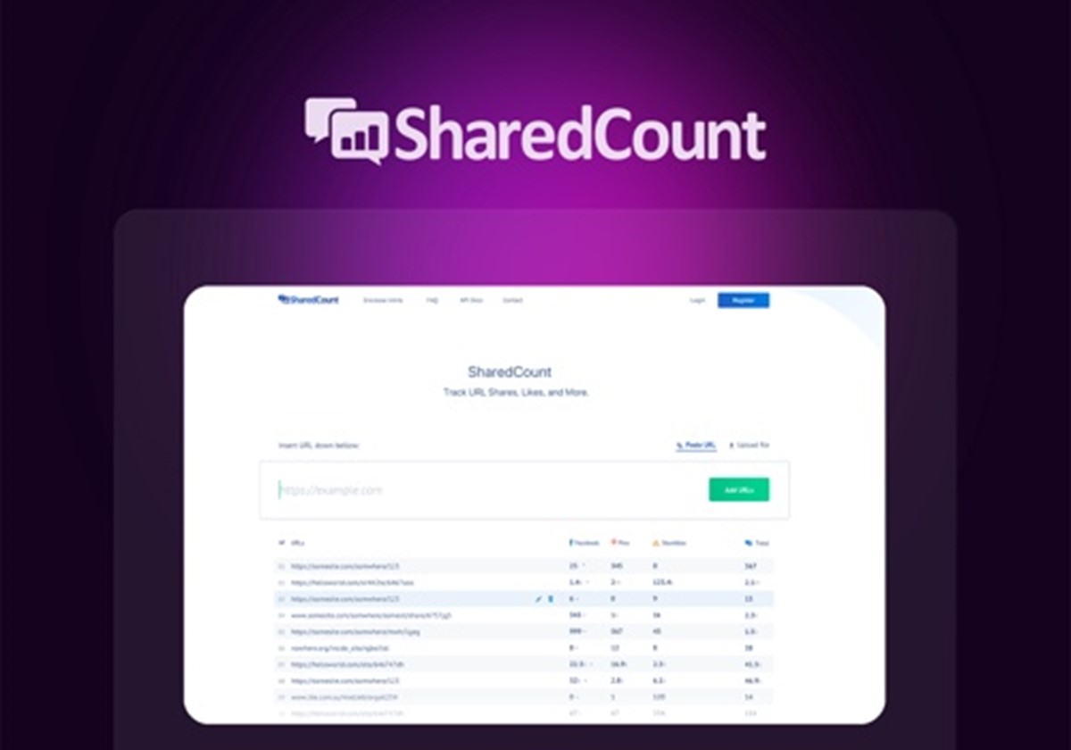  - SharedCount