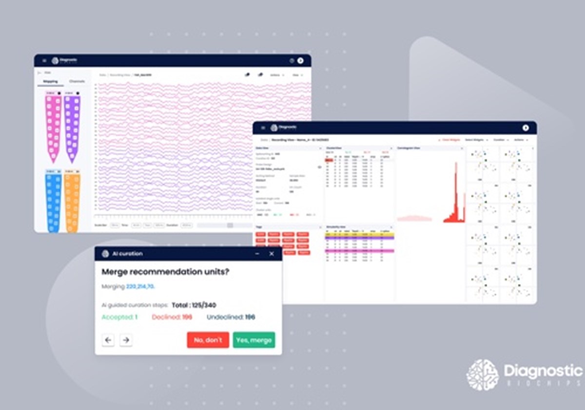 Labbox - biochips de diagnóstico - Diagnostic Biochips