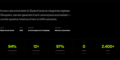 Kuroko Labs Proyecto - Plataforma digital para eventos con gestión autónoma de invitados