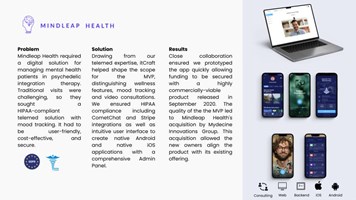 itCraft Proyecto - Salud Mindleap