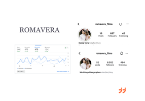 J&J Marketing Family Proyecto -