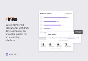 NaNLABS Proyecto -