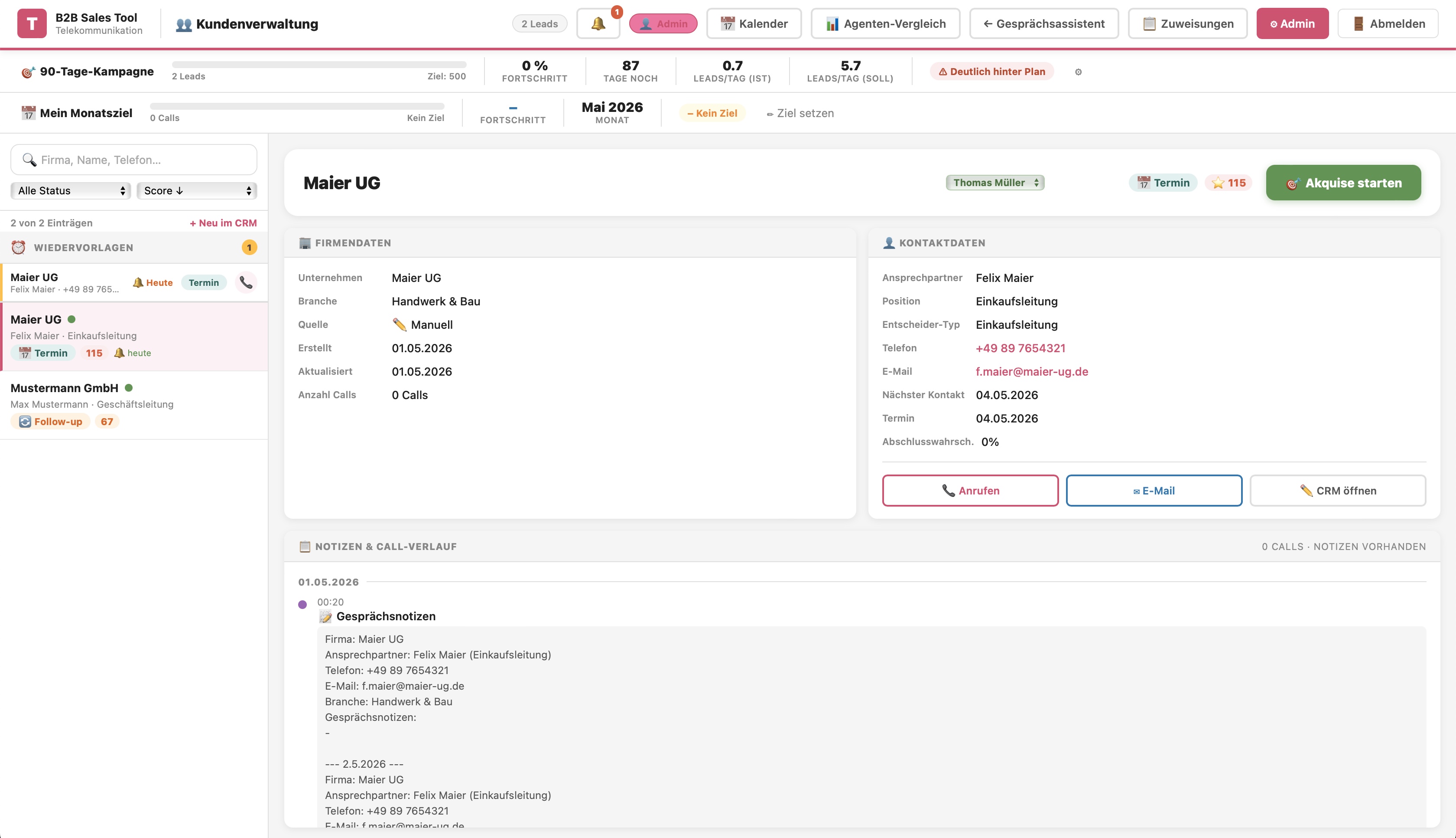 Embudo de ventas diseñado con IA para automatizar las ventas B2B