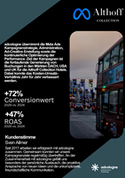 adcologne GmbH Proyecto - Anuncios de Meta para Althoff Collection Hotels