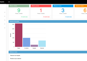 CIDSOFT Proyecto -