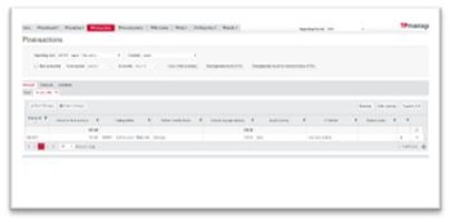 Evolvice GmbH Proyecto -
