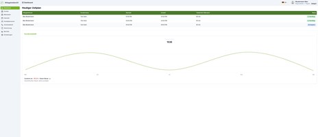 GAIM Solutions Proyecto - 24One