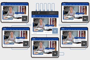 4eck Media | Webdesign & SEO/GEO Proyecto - Multilingüismo, contenidos y chatbot con IA