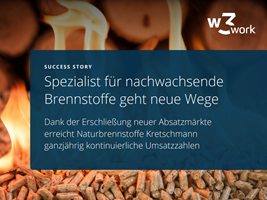w3work - Digitalagentur für E‑Commerce und Online-Marketing Proyecto -