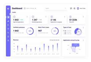 Andersen Germany GmbH Proyecto - Una solución financiera para controlar y facilitar la concesión de créditos