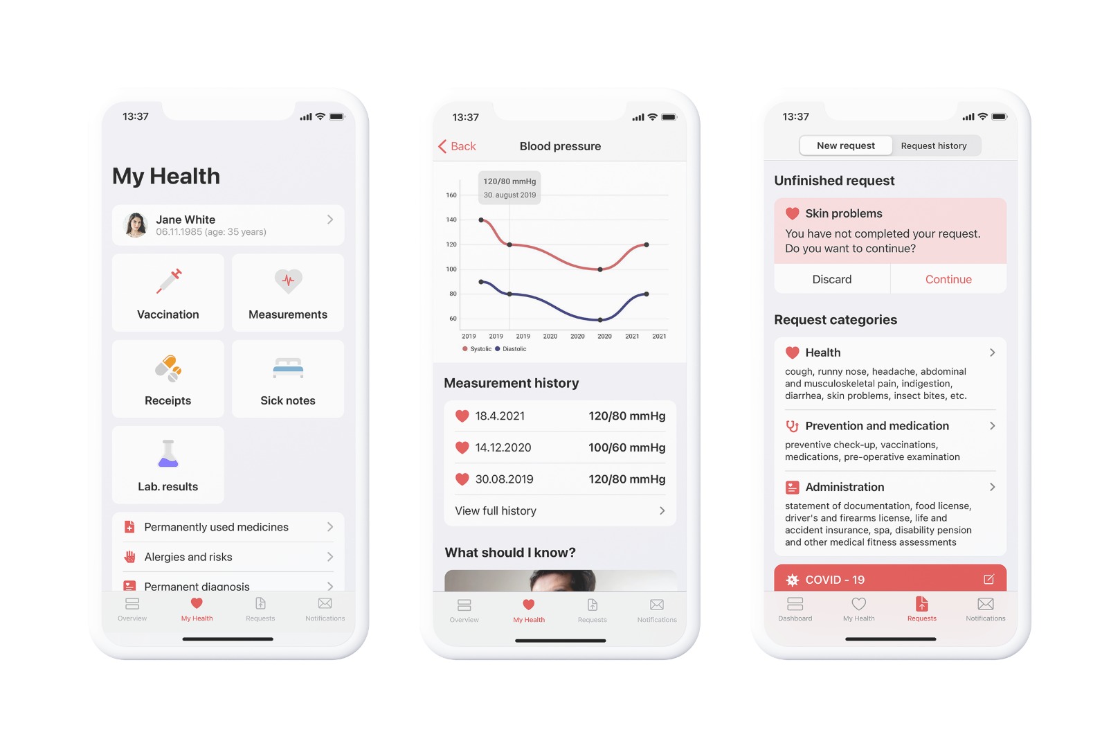Solución digital online para atención ambulatoria