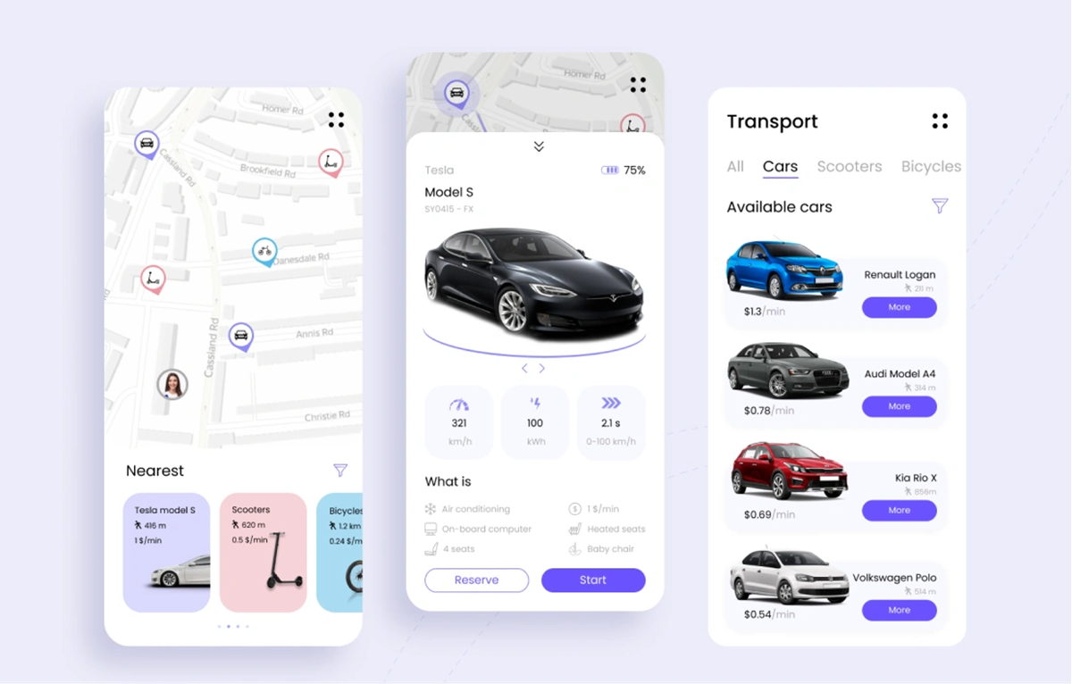 Herramienta informática lista para usar para la movilidad compartida