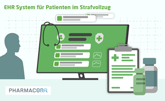 Chudovo OÜ Proyecto - Sistema EHR